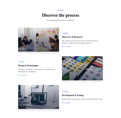 Screenshot of Steps Vertical Images template