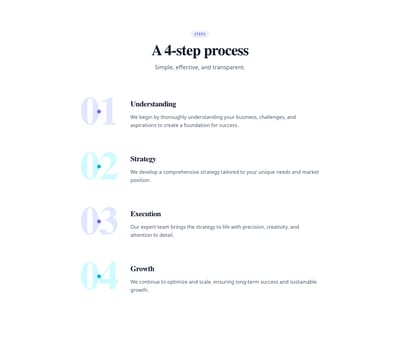 Screenshot of Steps Vertical Numbers template