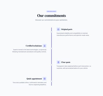 Screenshot of Steps Vertical Scroll Progress template