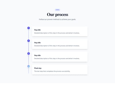 Screenshot of Steps Vertical Timeline template