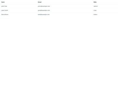 Screenshot of Table Basic template