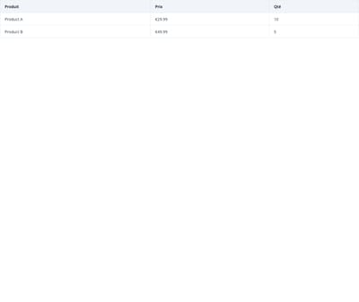Screenshot of Table Bordered template