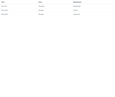 Screenshot of Table Hoverable template