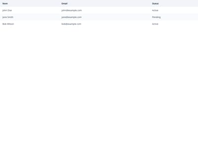 Screenshot of Table Striped template