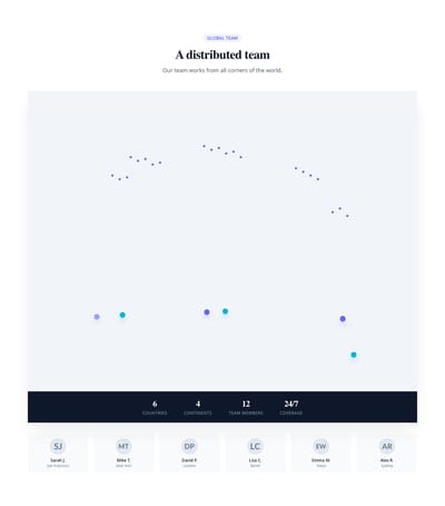 Screenshot of Team Map template