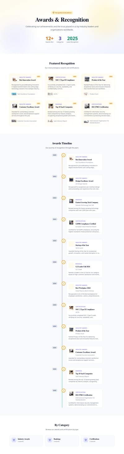 Screenshot of Awards module template
