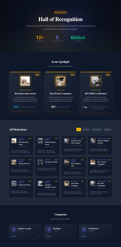 Wall of Fame - awards index page preview