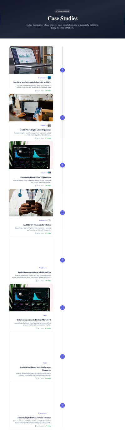Timeline Journey - case studies index page preview