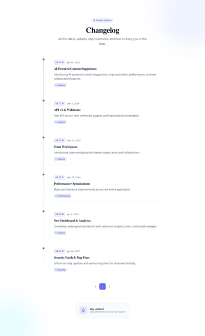 Screenshot of Changelog module template