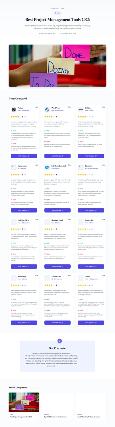 Side by Side - comparisons detail page preview