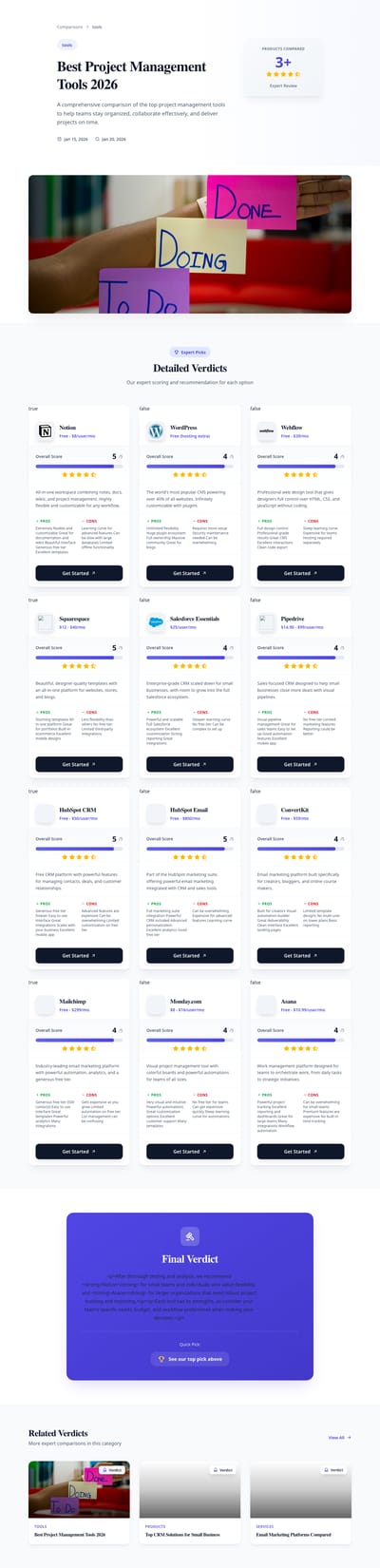 Verdict Cards - comparisons detail page preview
