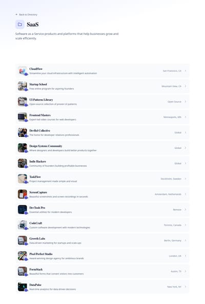 List Alphabetical - directory category page preview