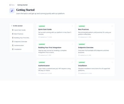GitBook Style - docs category page preview