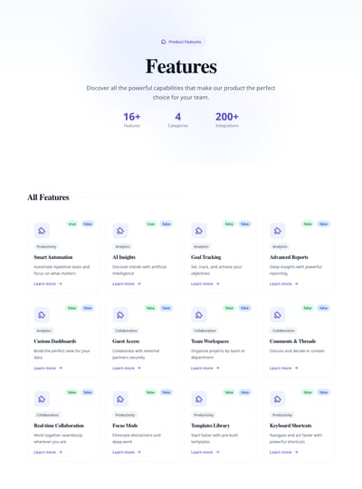 Screenshot of Features module template