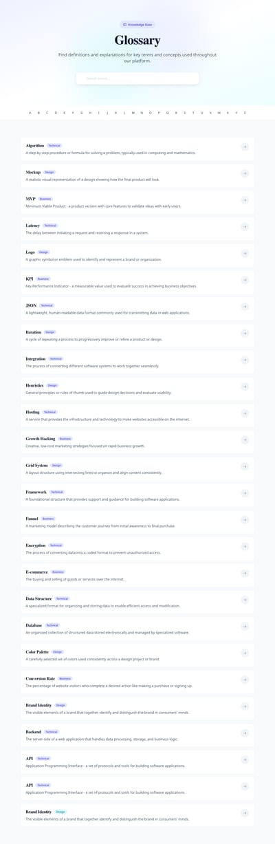 Screenshot of Glossary module template