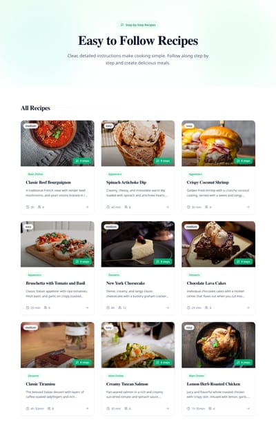 Step by Step - recipe index page preview