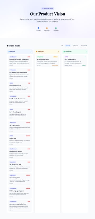 Screenshot of Roadmap module template