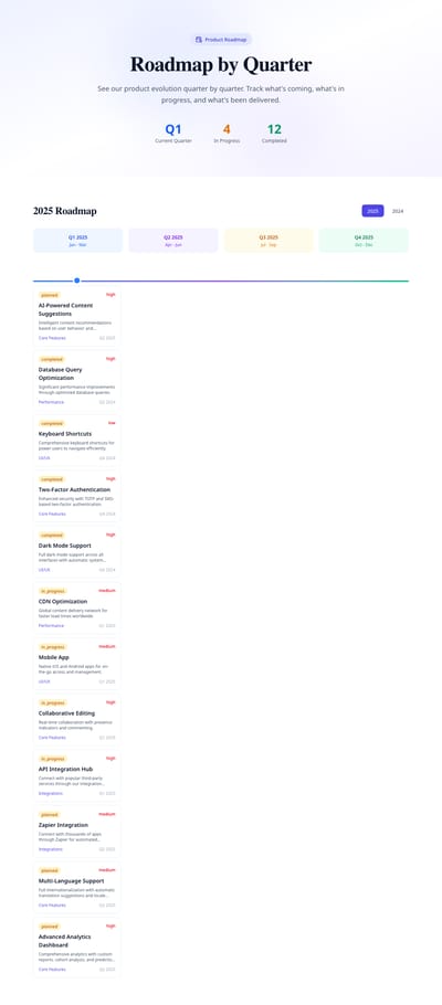 List with Status - roadmap index page preview