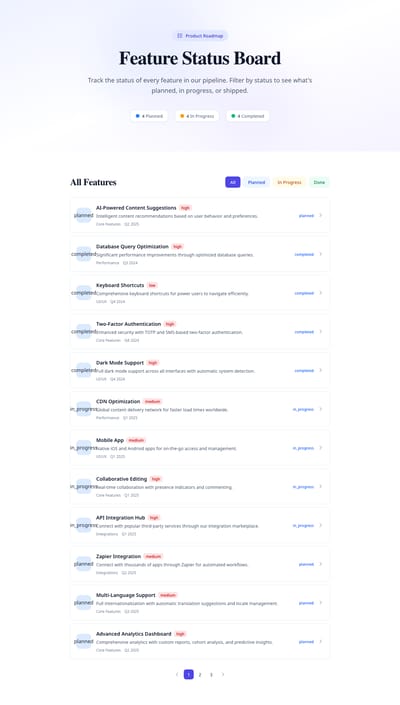 Timeline Quarters - roadmap index page preview