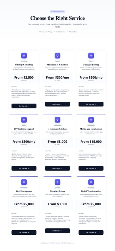 Pricing Included - services index page preview