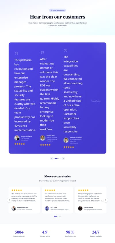 Carousel Slider - testimonials index page preview