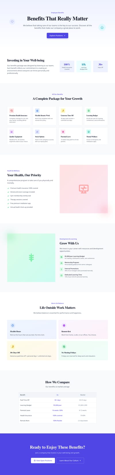 Screenshot of Careers Benefits page template