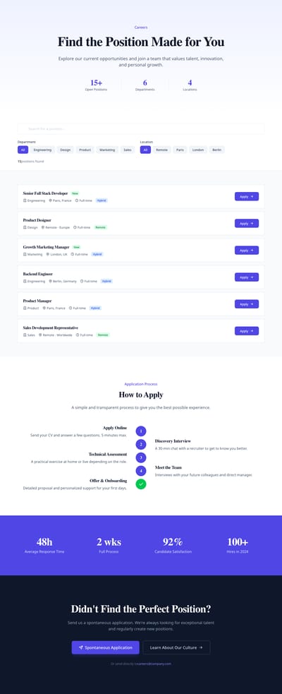 Screenshot of Careers Positions page template