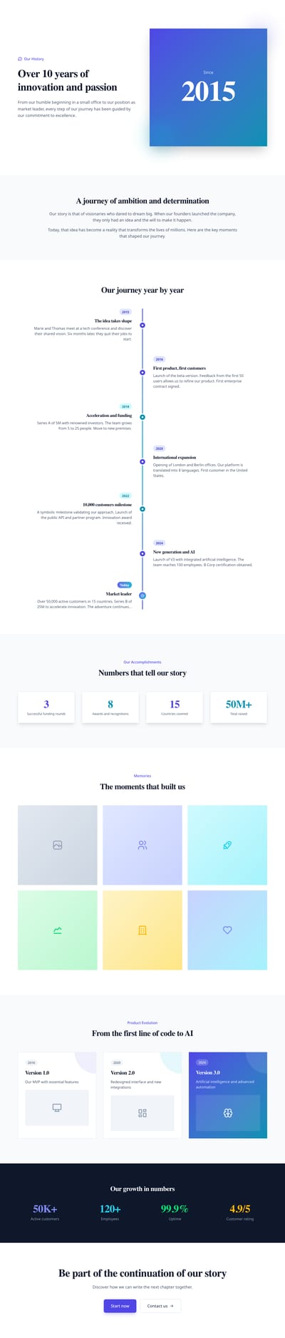 Screenshot of Company History Timeline page template