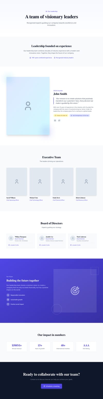 Screenshot of Team Leadership page template