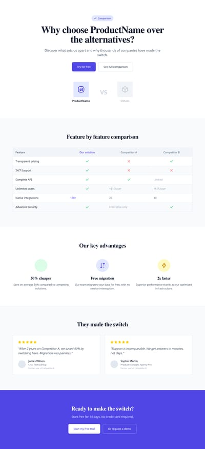 Screenshot of Comparison Landing page template