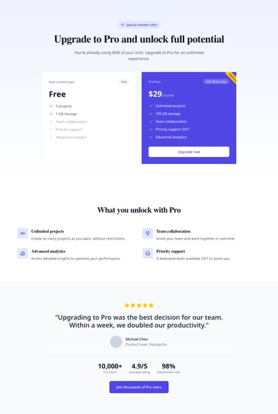 Screenshot of Upsell / Upgrade page template