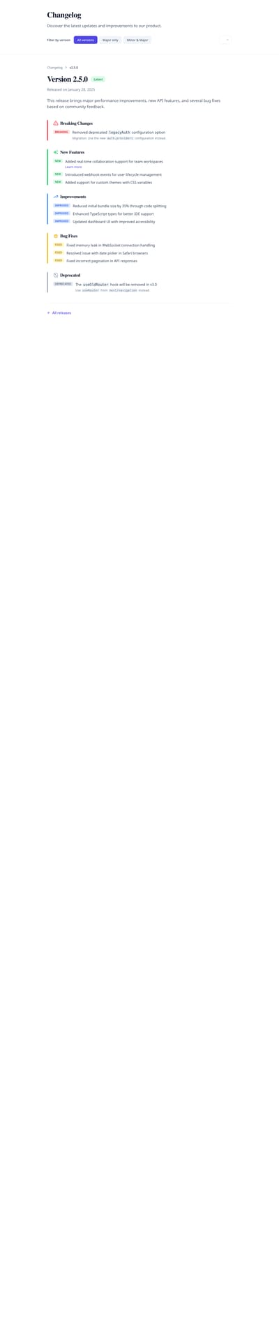 Screenshot of Changelog Entry page template