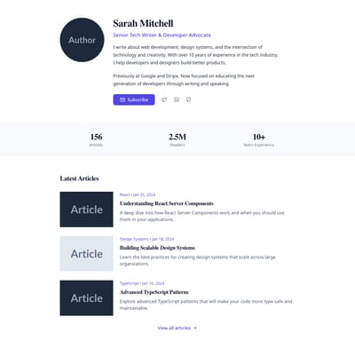 Screenshot of Author Profile page template