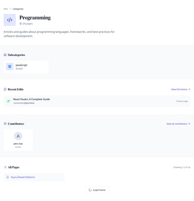 Screenshot of Wiki Category page template
