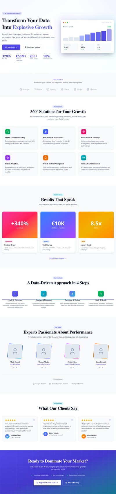 Screenshot of Digital Marketing Agency page template