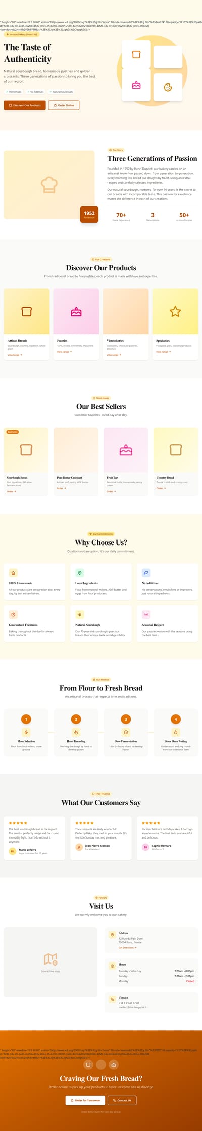 Screenshot of Bakery page template