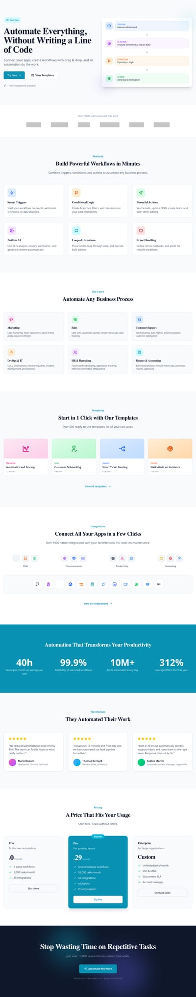 Screenshot of SaaS Automation page template
