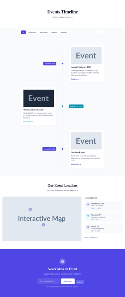 Screenshot of Events Timeline page template