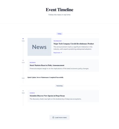 Screenshot of News Timeline page template