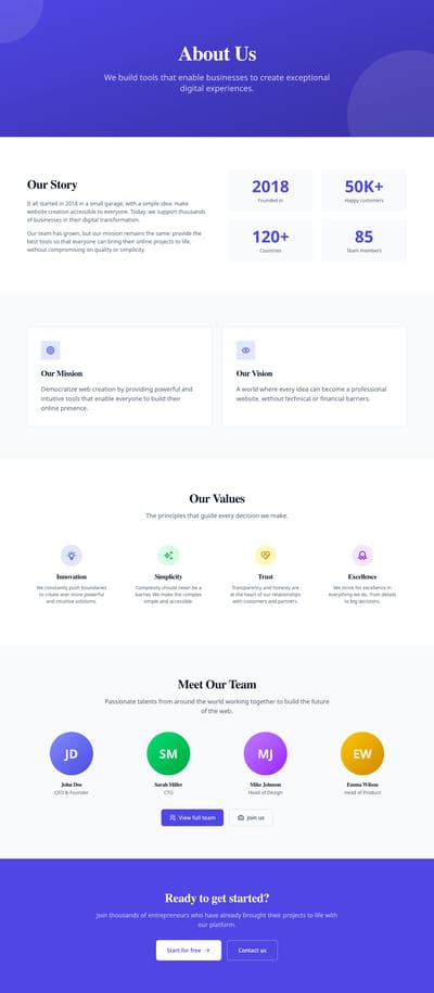 Screenshot of About Us page template