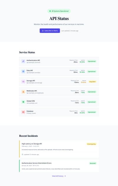 Screenshot of API Status page template