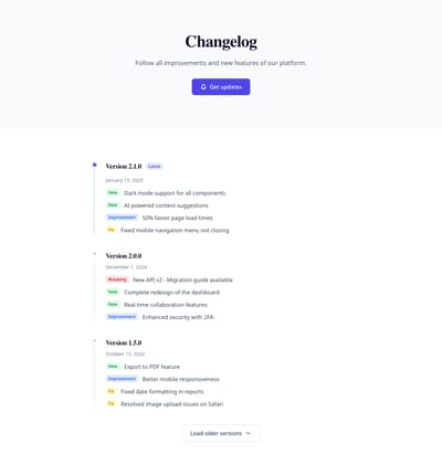 Screenshot of Changelog page template