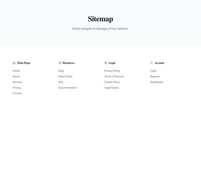 Screenshot of Sitemap page template