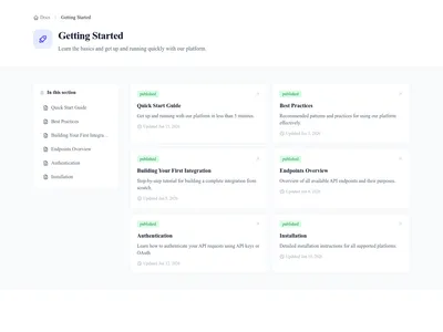GitBook Style – category