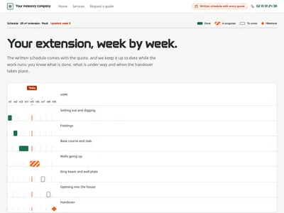 Mason – Site Schedule