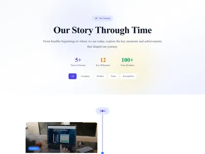 Milestones – Vertical Timeline