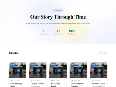 Milestones – Horizontal Timeline