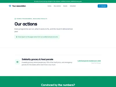 Open Books – actions
