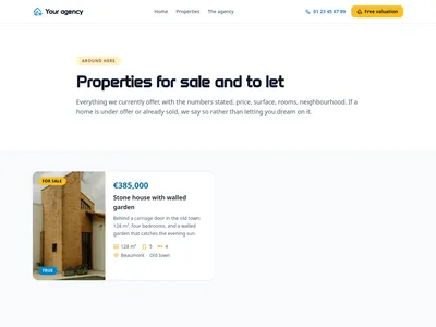 Neighbourhood – properties