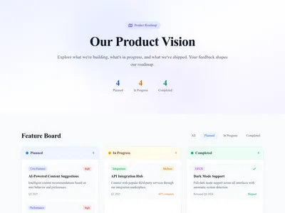 Screenshot of Roadmap module template